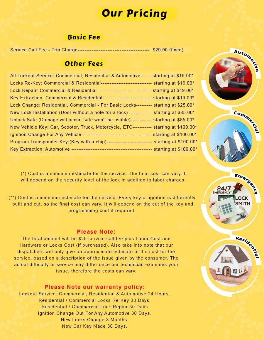 Parker Locksmith Store Miami Beach, FL 305-744-5455